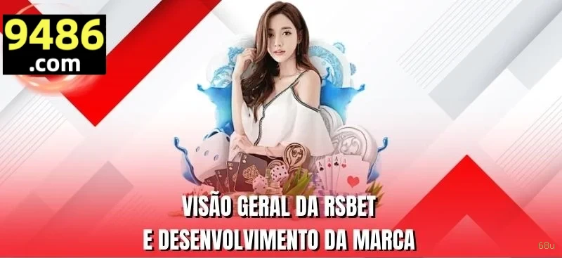 Central de dúvidas rápidas sobre o app 68u
